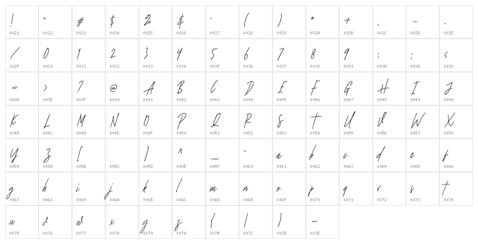 StrongHeartScript Character Map
