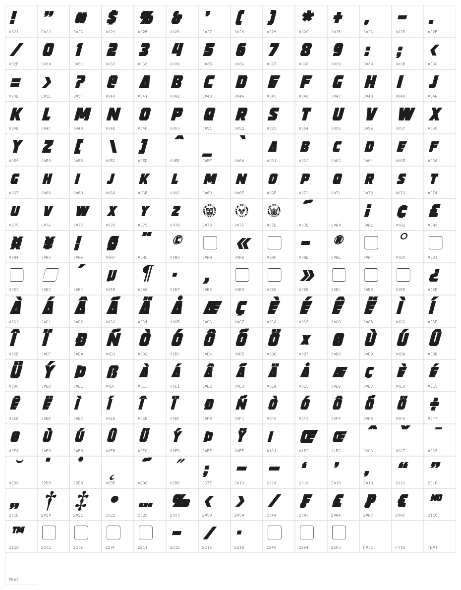 Strongarm Bold Italic Character Map