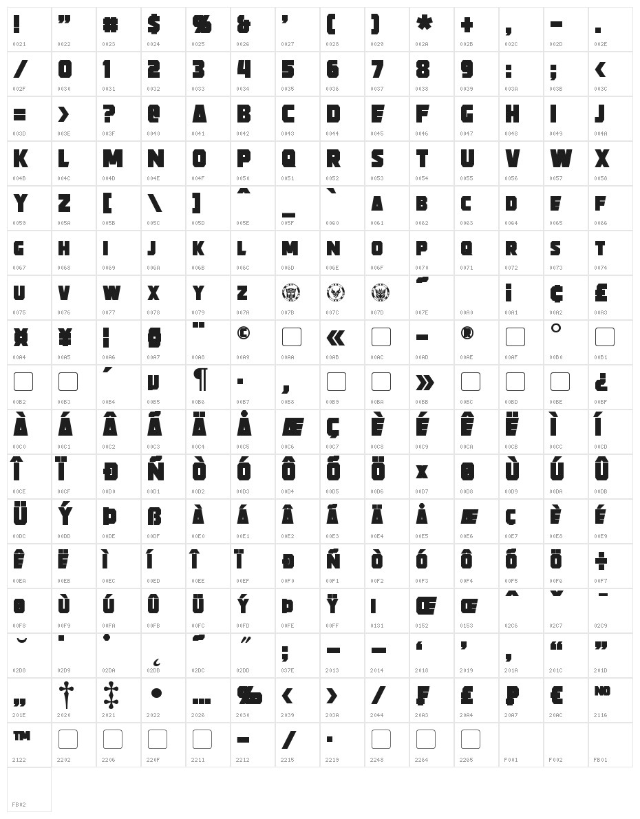 Strongarm Bold Character Map
