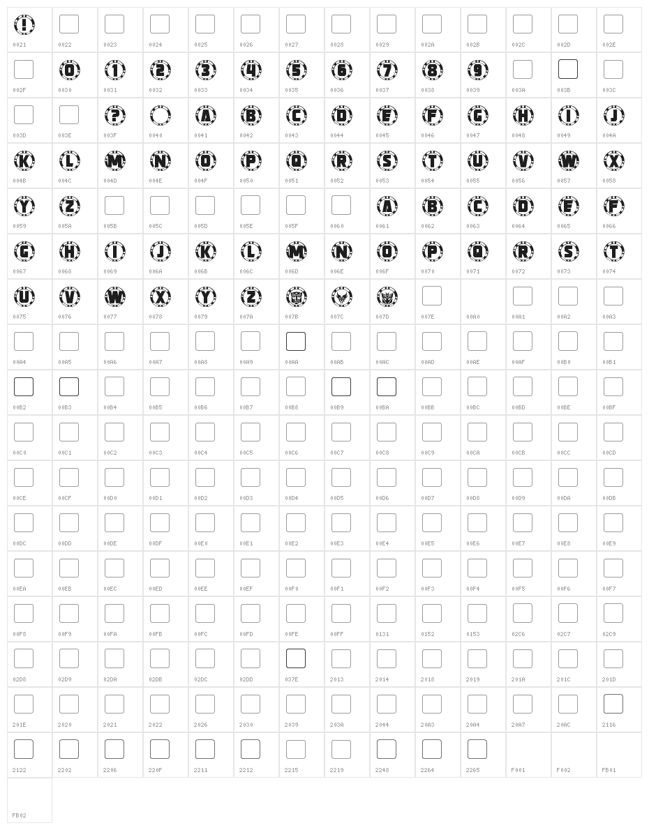 Strongarm Caps Character Map