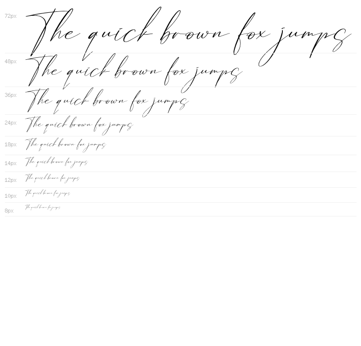 Strongela Delmonte Waterfall