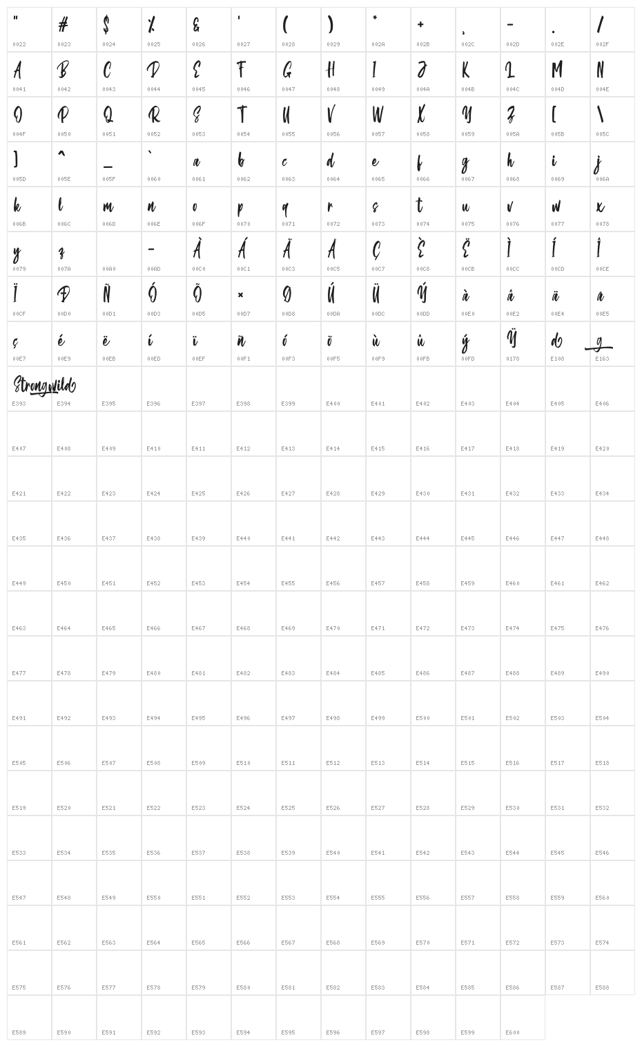 Strongwild Demo Character Map