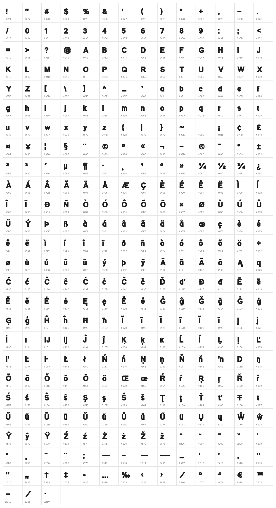 Stroud Character Map