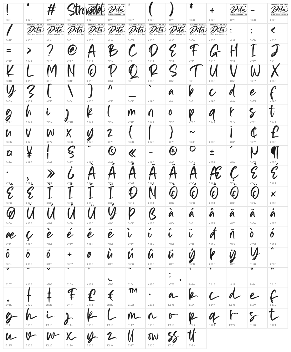 Strowild Personal Use Character Map
