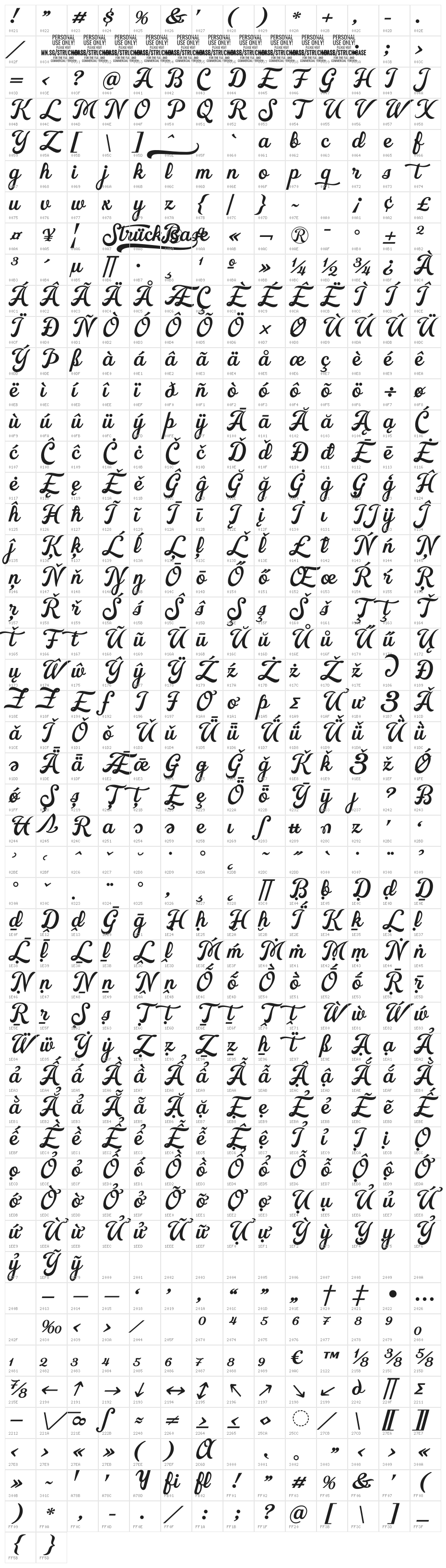Struck Base PERSONAL USE ONLY PERSONAL USE ONLY Character Map