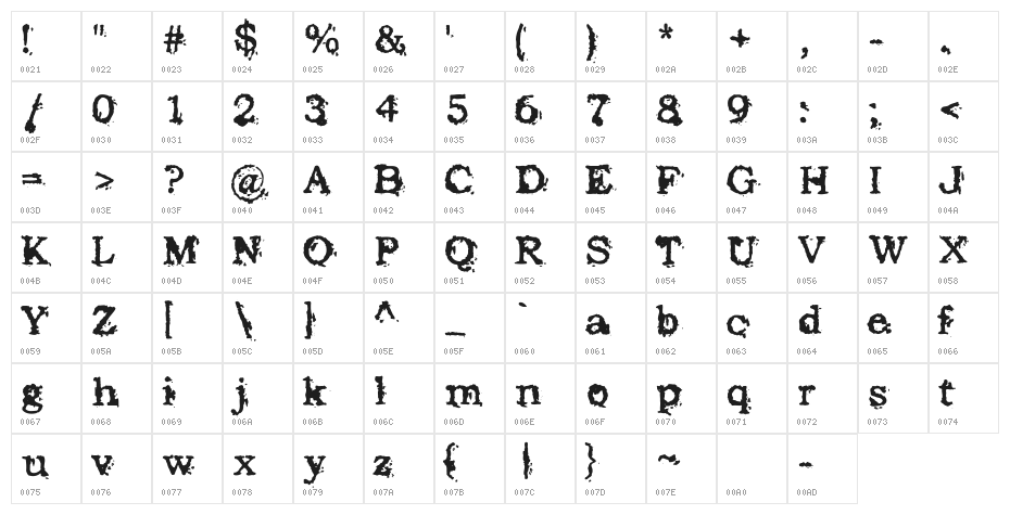 Struck Dead Character Map