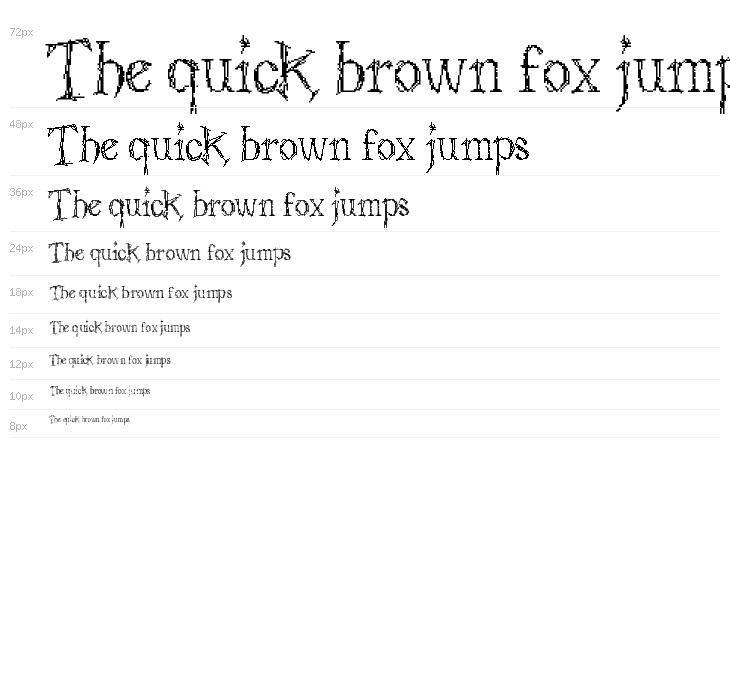 Struct-destruct Serif 3.2 Regular Waterfall
