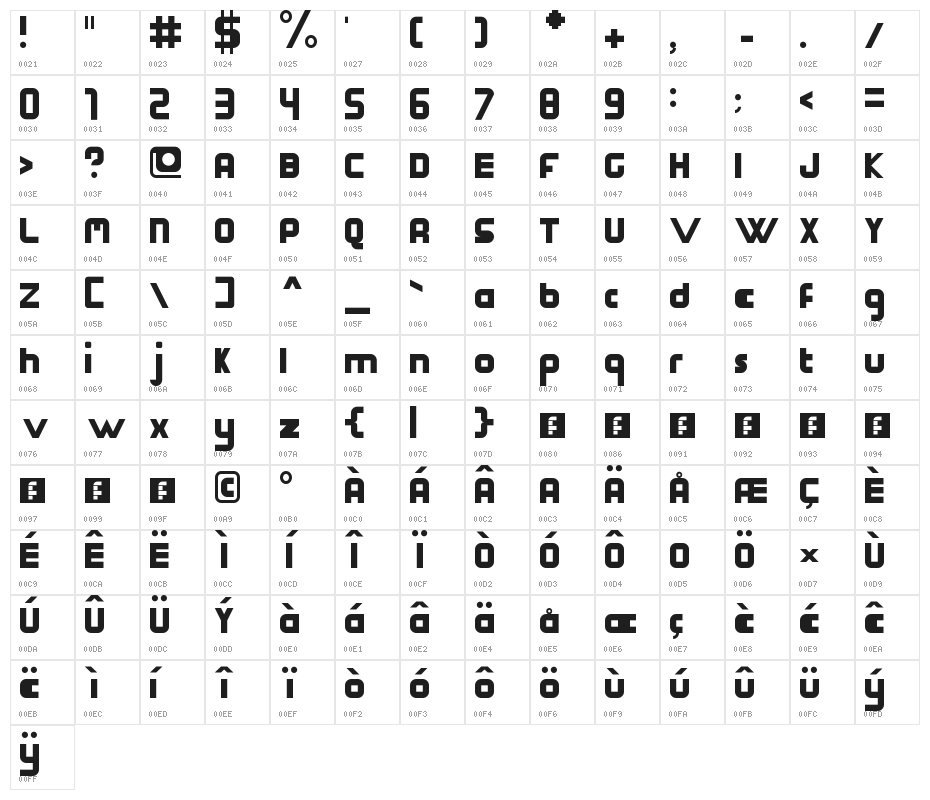 Structure Sans Regular Character Map