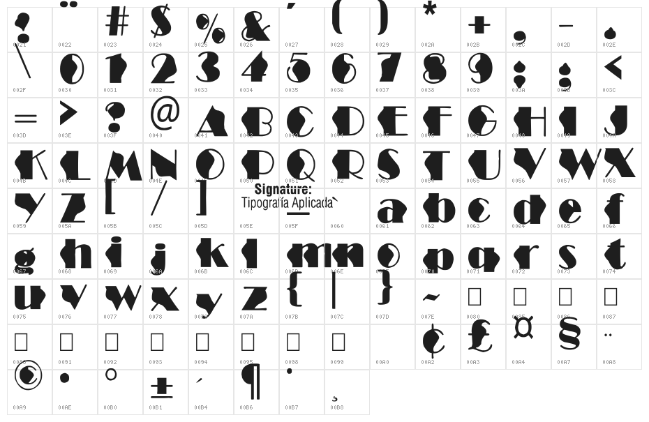 Structure Wave Character Map