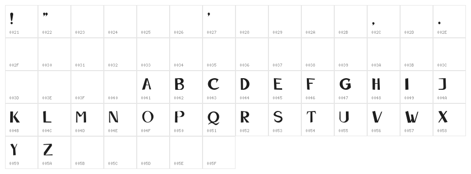 Strumbelflumble Normal Character Map