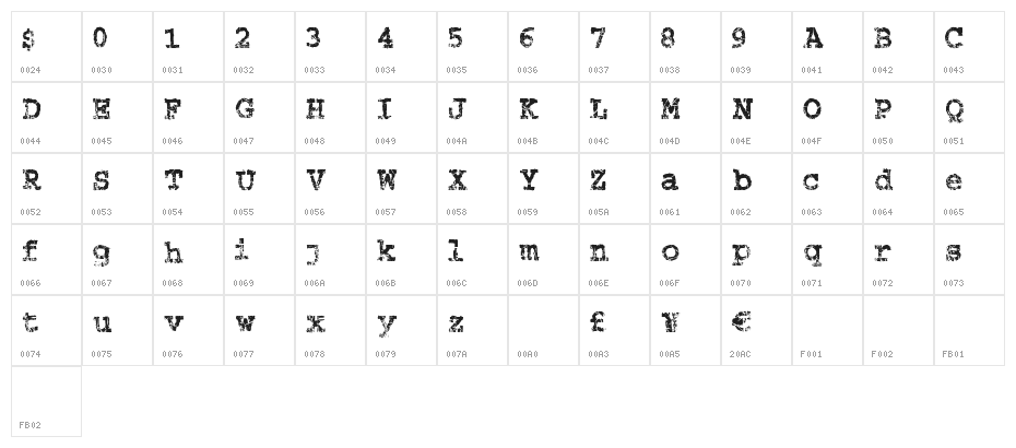 StrungPiano Character Map