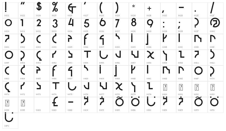 Strzeminski2 Character Map