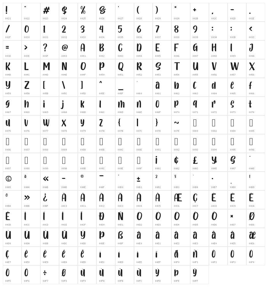 Sttalline Character Map