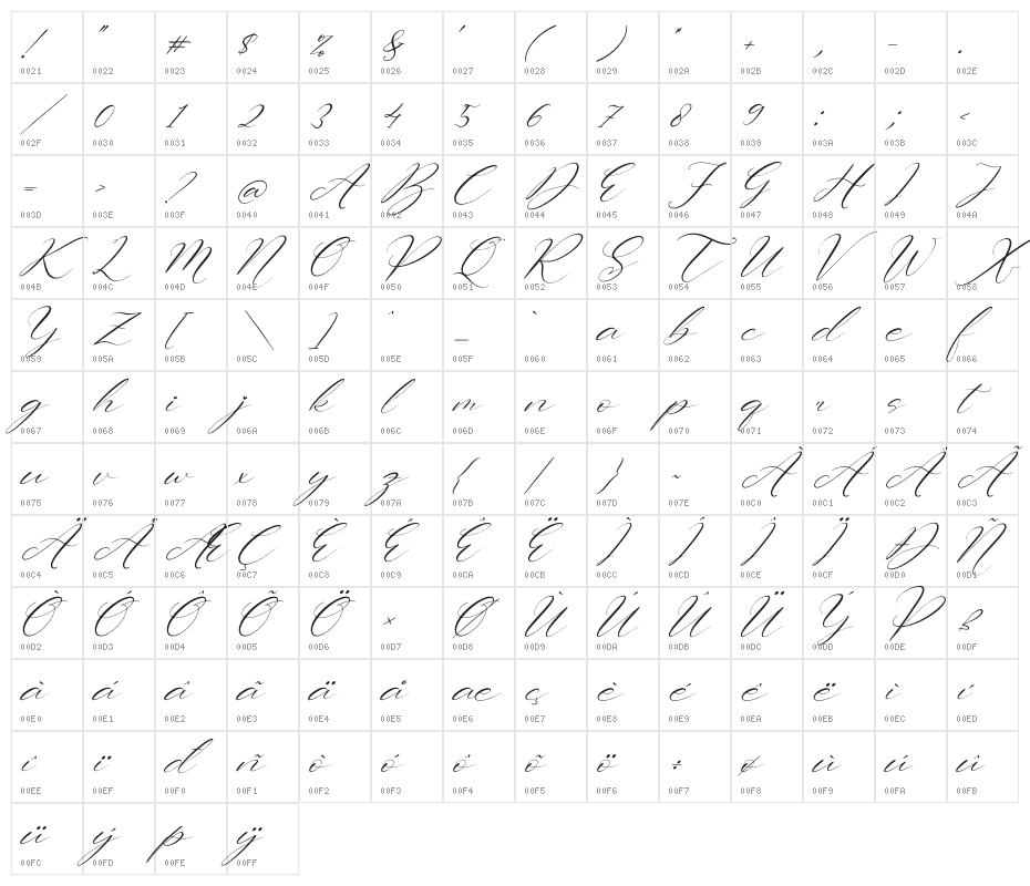 Sttevanie Barbara Italic Character Map