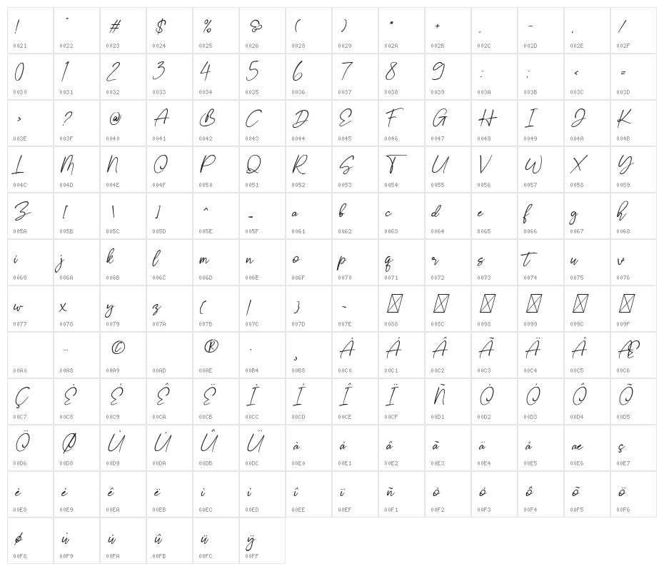 Stthomas Script Regular Character Map