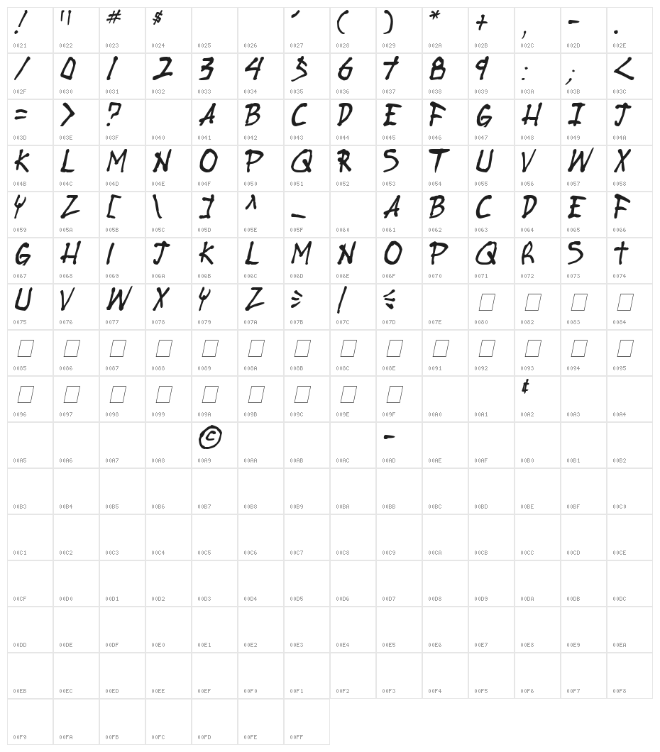 Stubborn Heartz TBS Italic Character Map