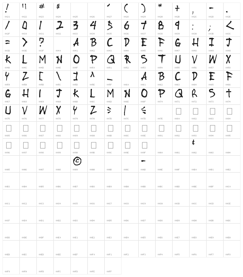 Stubborn Heartz TBS Character Map