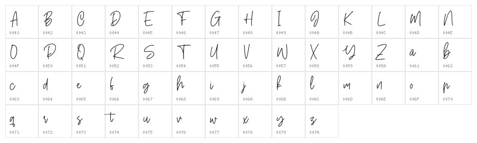 Stuborn Free Character Map