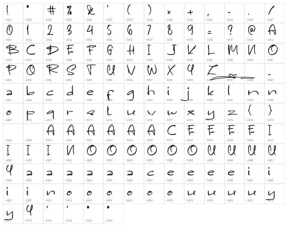 Stuck With You Character Map
