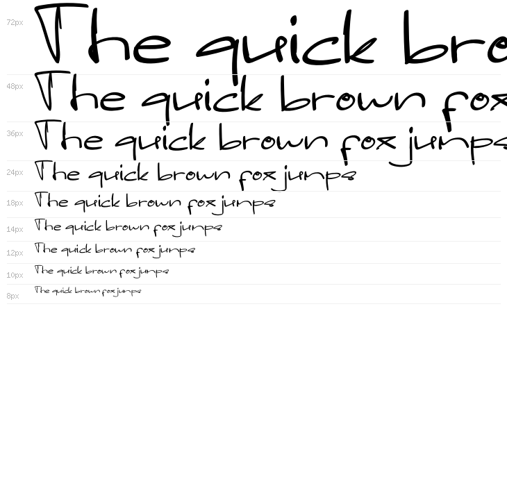 Stuck With You Waterfall