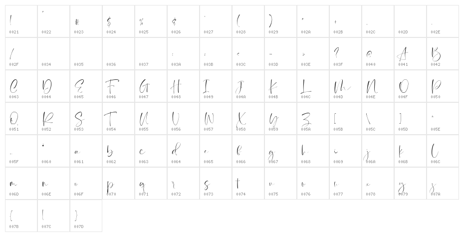 Stuck in a moment DEMO Character Map