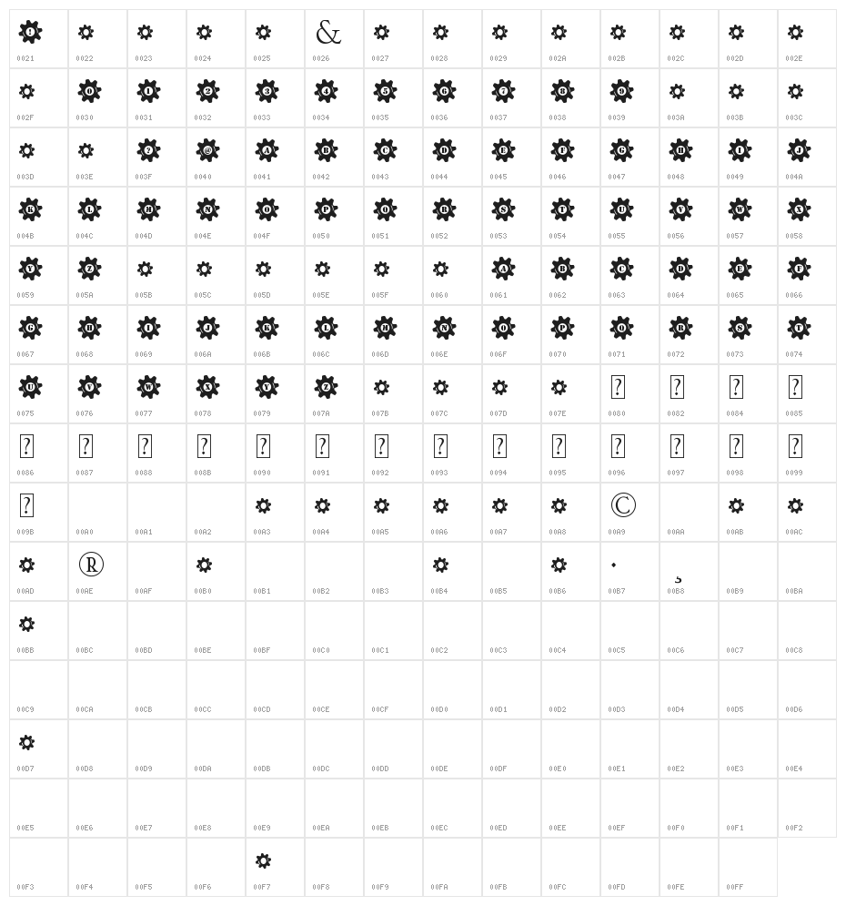Stucked in Gears Character Map