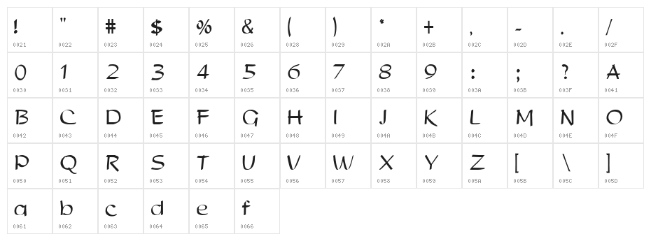 Stud Normal Character Map