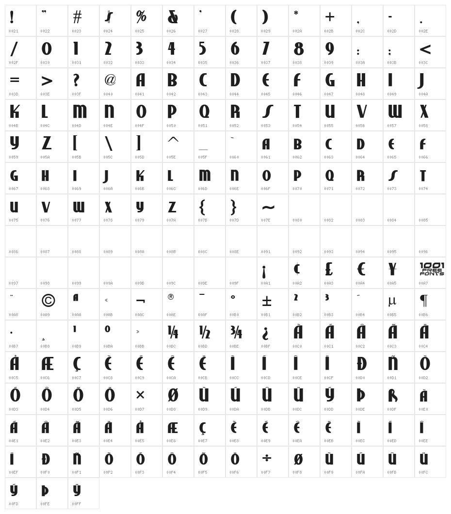 Studebaker NF Bold Character Map