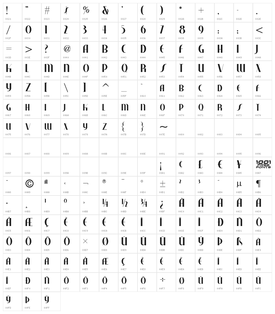 Studebaker NF Character Map