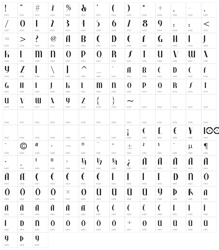 StudebakerNF Character Map