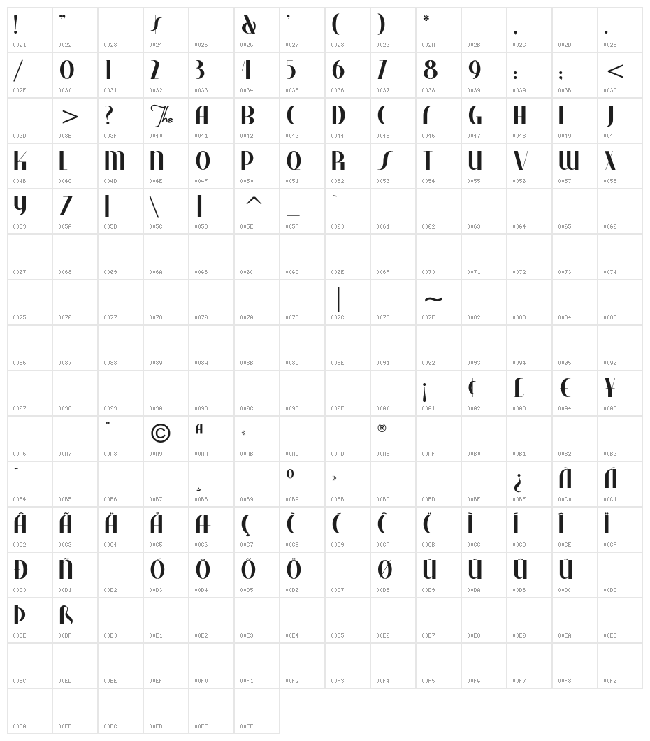 Studebaker Character Map