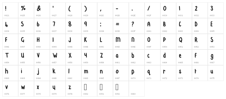 Student Nurse Sam Font Regular Character Map