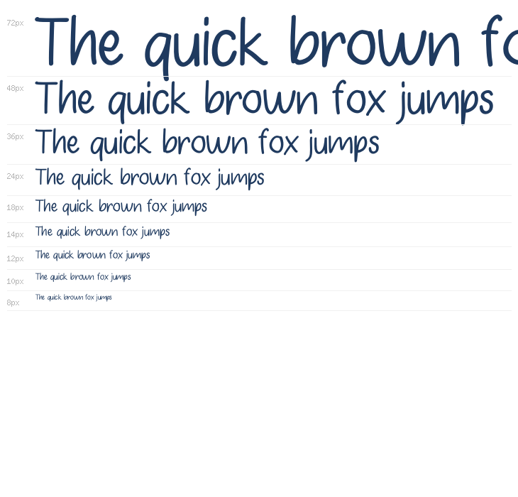 Student Wep Waterfall