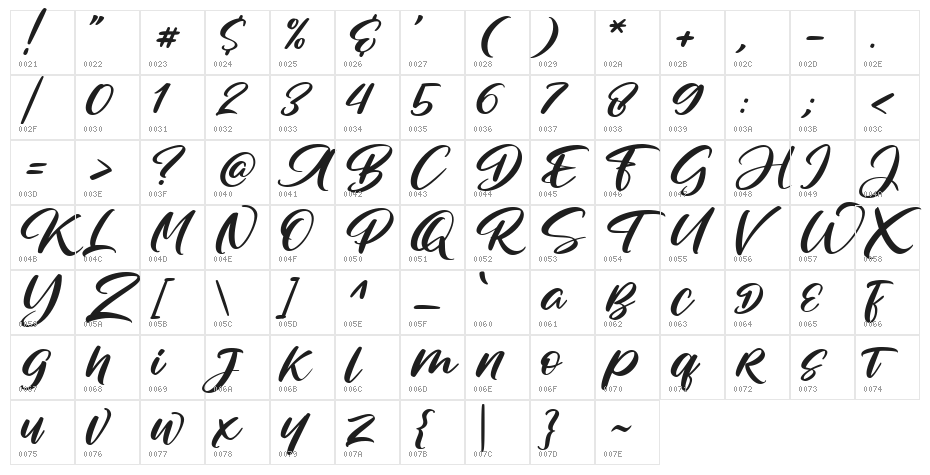 Studio Ashtral FREE Character Map