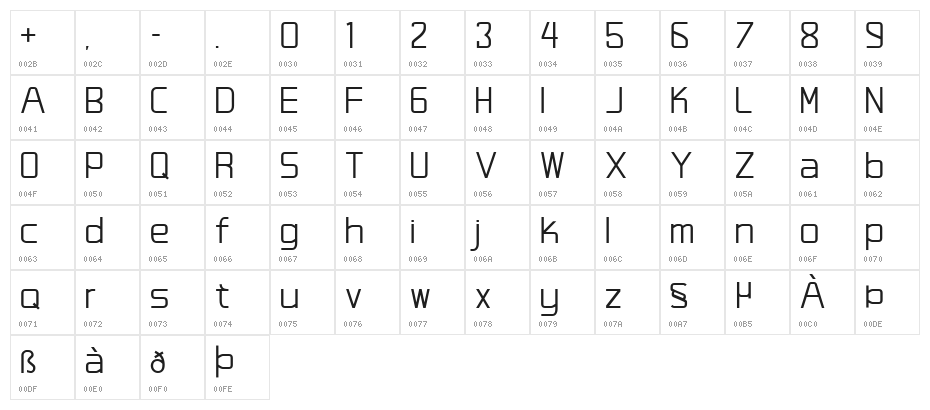 Studio Grotesk Regular Character Map