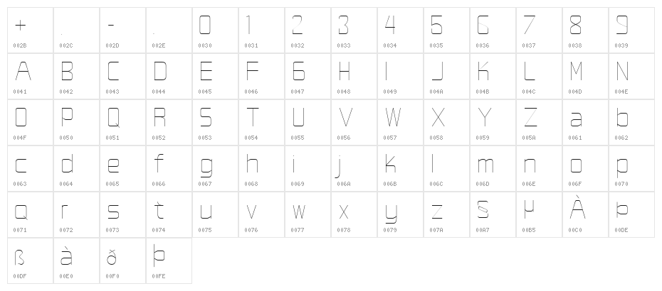 Studio Grotesk Thin Character Map