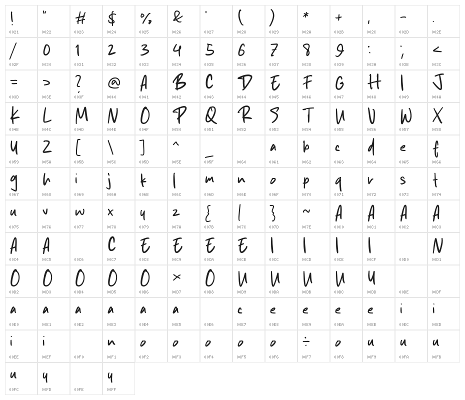 Studio Place Character Map