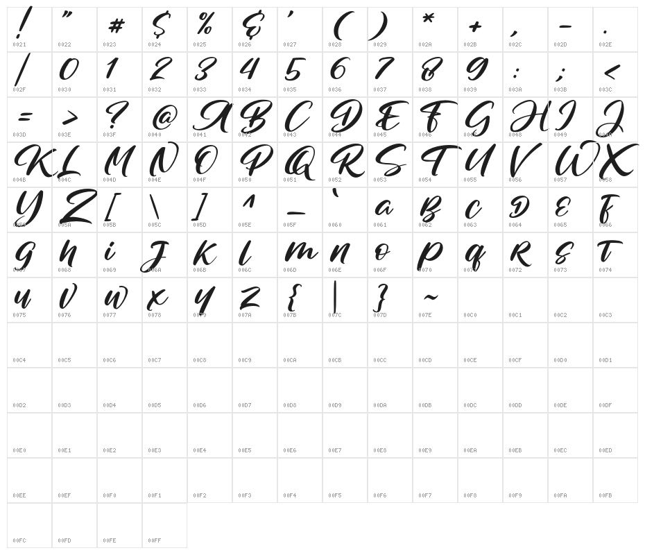 StudioAshtralFREE Character Map