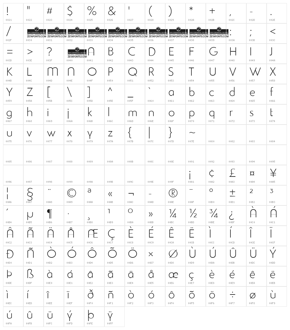 StudioGothicAlternateTrial-Extr Character Map