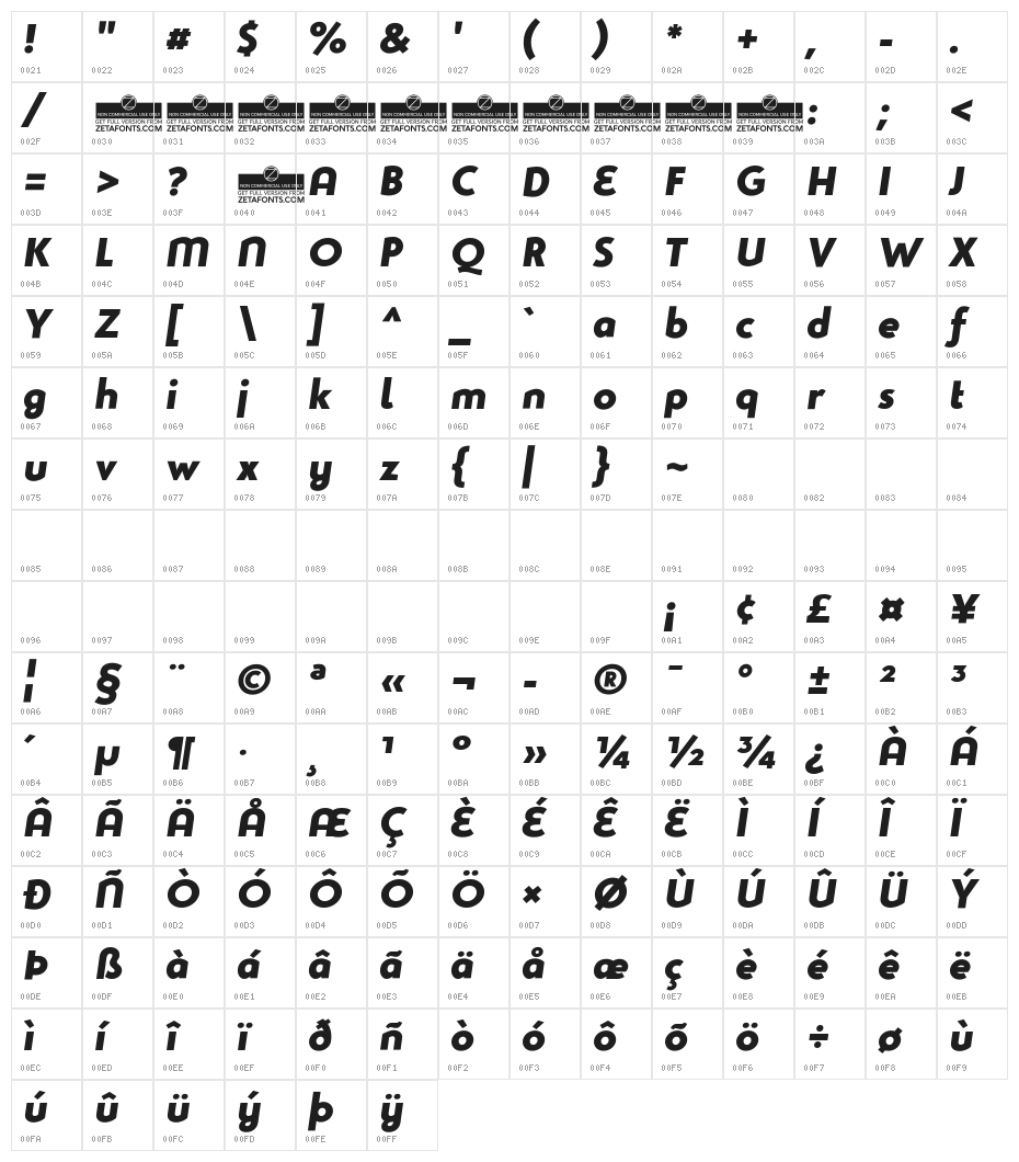 StudioGothicTrial-ExtraBoldItal Character Map