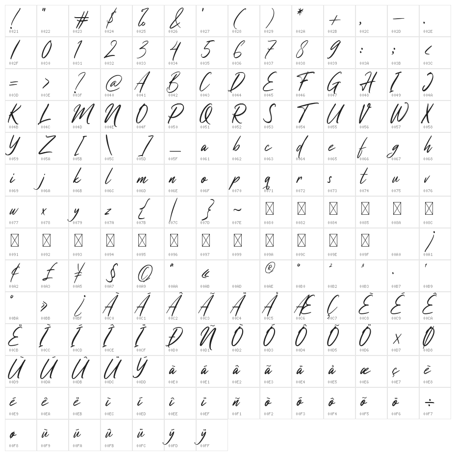 Studiogrand Character Map