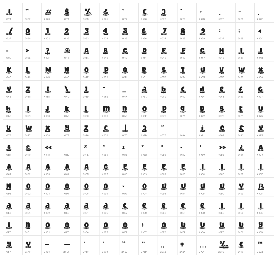 Study Symbol Book Character Map