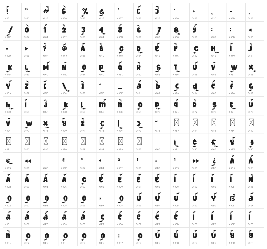 Study Symbol Paper Plane Character Map