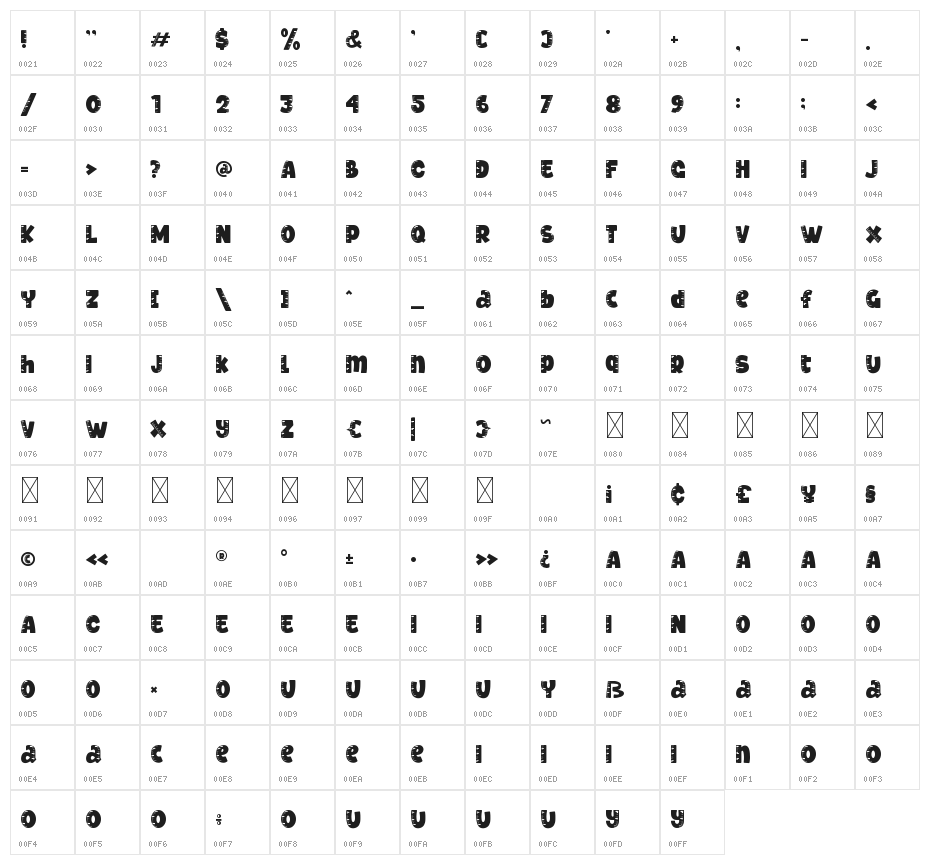 Study Symbol Ruler Character Map