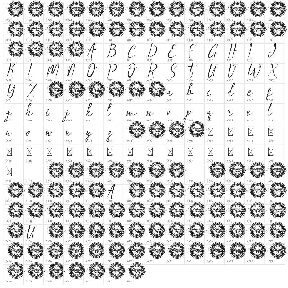 Studyhack Demo Character Map