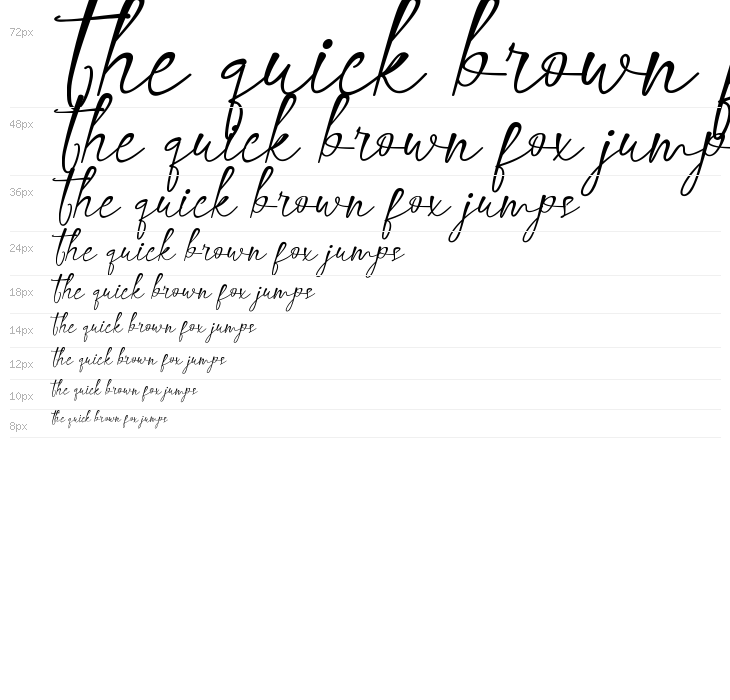 Studyhack Demo Waterfall