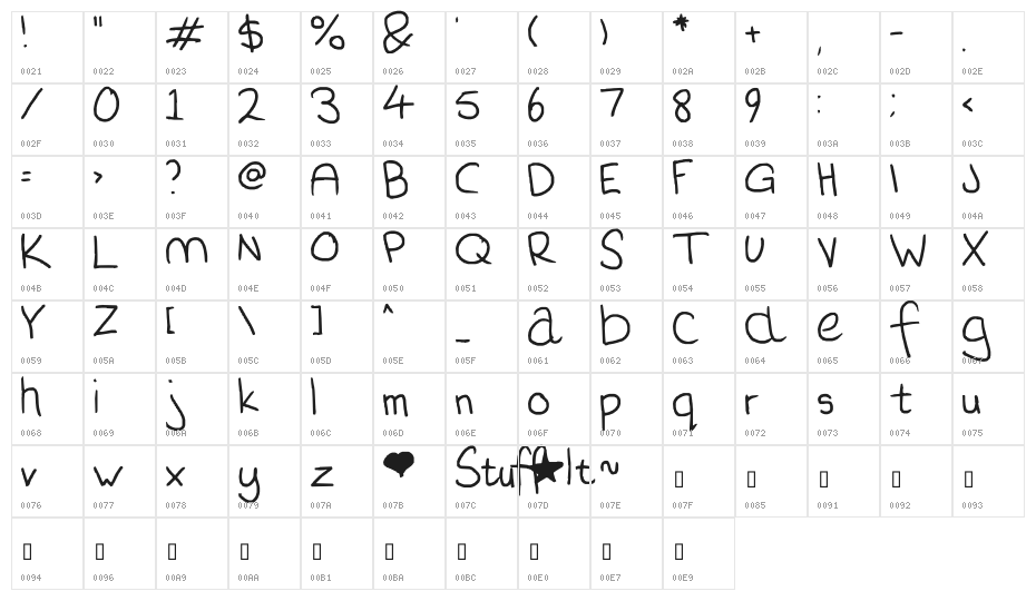 Stuff It. I'm going home. Character Map