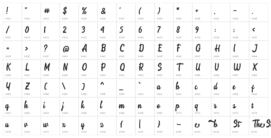 StumbleDEMO Character Map