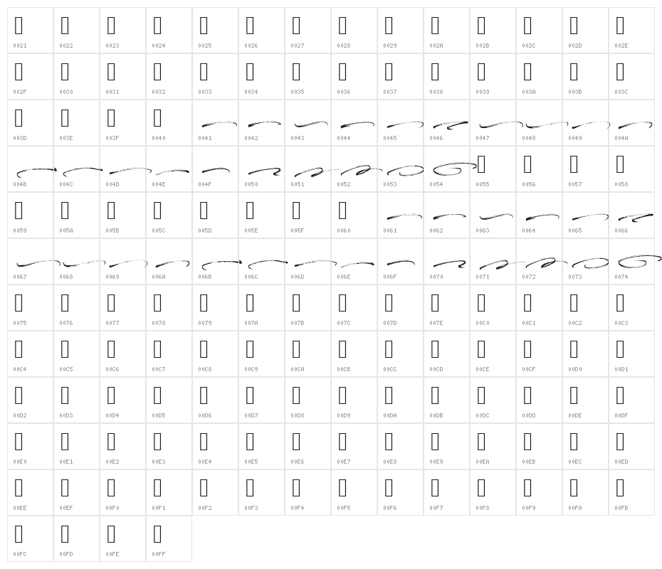 Stunders Swash - Personal Use Character Map