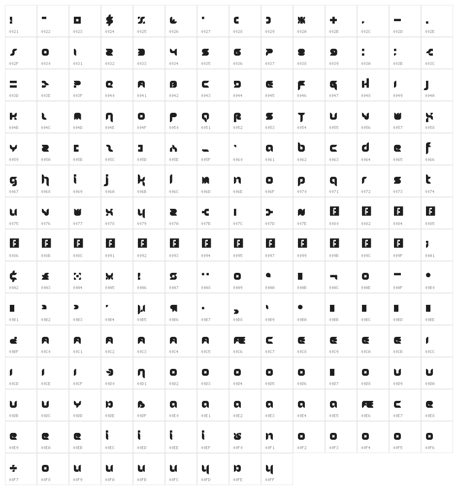 Stuntcroft Regular Character Map